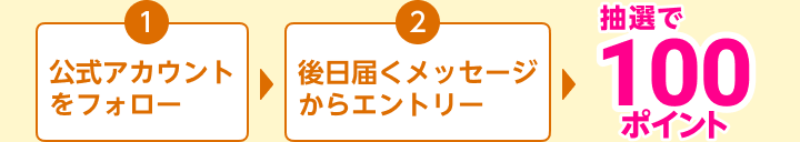 1、公式アカウントをフォロー 2、後日届くメッセージからエントリー 抽選で100ポイント ※Rakuten Link公式アカウント「Rakuten Linkニュース」は、7月18日現在Rakuten LinkアプリバージョンAndroid 2.16をお使いの方のみご利用いただけます。