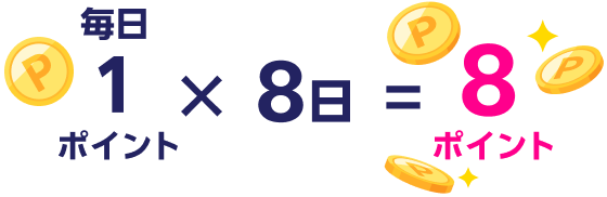 毎日1ポイントx8日=8ポイント