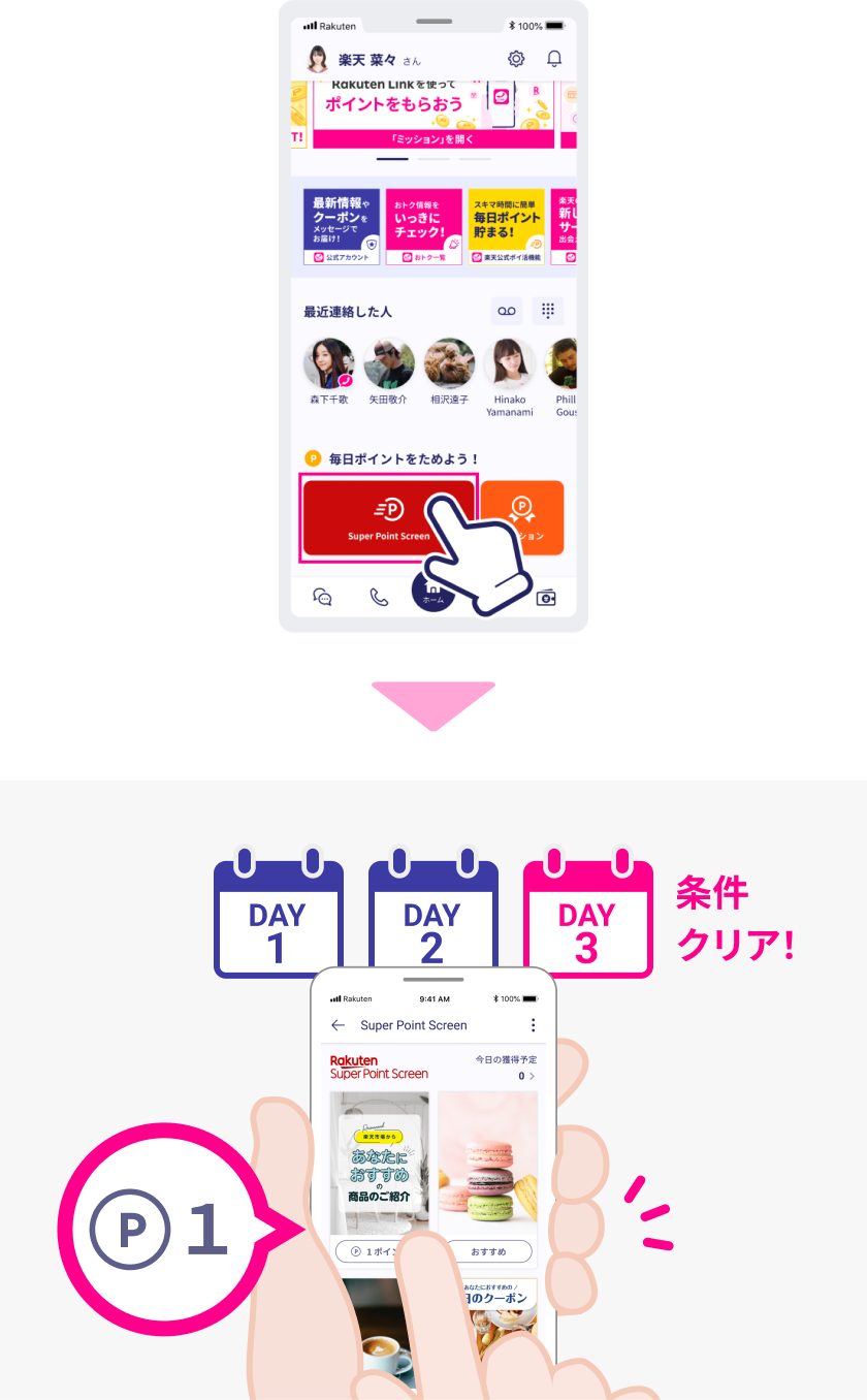 条件クリア
