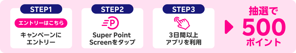 STEP1：キャンペーンにエントリー STEP2：Super Point Screenをタップ STEP3：3日間以上アプリを利用 抽選で500ポイント