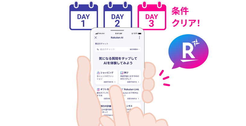 キャンペーンの条件を達成する画像