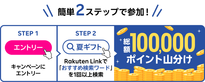 簡単2ステップで参加！ STEP1 キャンペーンにエントリー STEP2 Rakuten Linkで「おすすめの検索ワード」を1回以上検索 → 総額100,000ポイント山分け