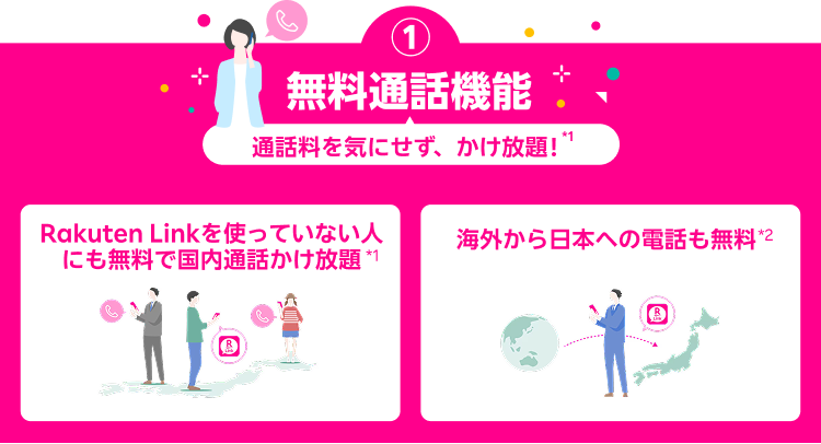無料通話機能 通話料を気にせず、かけ放題！ Rakuten Linkを使っていない人にも無料で国内通話かけ放題 海外から日本への電話も無料