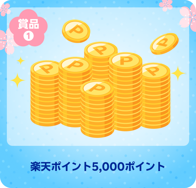 賞品1 楽天ポイント5,000ポイント