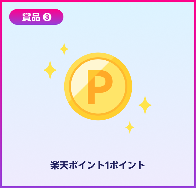 賞品3 楽天ポイント1ポイント