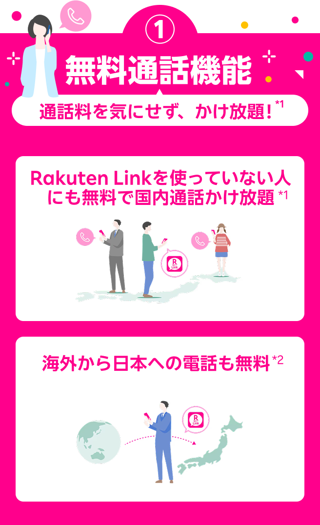 無料通話機能 通話料を気にせず、かけ放題！ Rakuten Linkを使っていない人にも無料で国内通話かけ放題 海外から日本への電話も無料