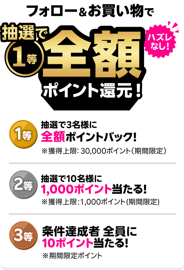 フォロー＆お買い物で抽選で1等全額ポイント還元！ハズレなし！1等：抽選で3名様に全額ポイントバック！獲得上限30,000ポイント(期間限定) 2等：抽選で10名様に1,000ポイント当たる！獲得上限1,000ポイント(期間限定) 3等：条件達成者全員に10ポイント当たる！期間限定ポイント
