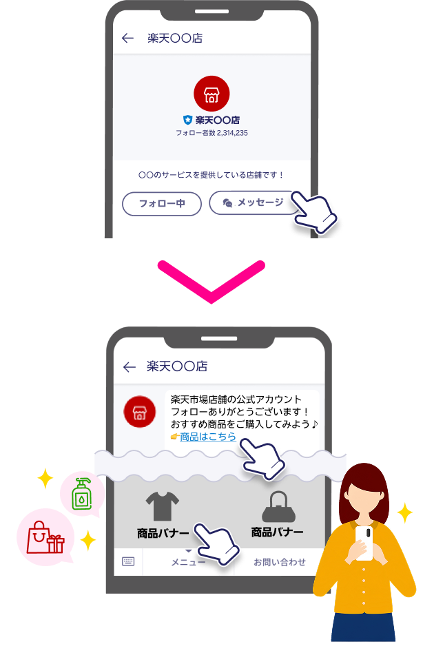 対象の楽天市場ショップのメッセージ画面から商品を購入