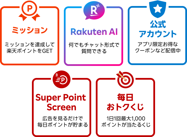 対象5機能：Super Point Screen・ミッション・楽天市場ショップの公式アカウント・Rakuten AI・毎日おトクくじ