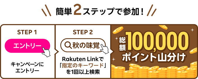 簡単2ステップで参加！ STEP1 キャンペーンにエントリー STEP2 Rakuten Linkで「指定のキーワード」を1回以上検索 → 総額100,000ポイント山分け